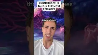 Countries Who Take In The Most Refugees