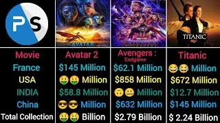 Avatar 2 VS Avengers: Endgame VS Titanic Box Office Collection Defferent Countries Comparison