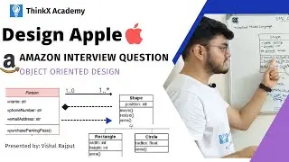 Factory Design Pattern | Object Oriented Design