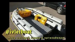 Обзор продукции 
