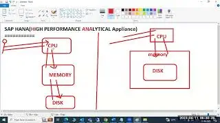 SAP HANA - SAP HANA INTRODUCTION (Day-1)