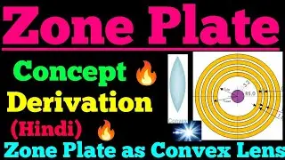 zone plate