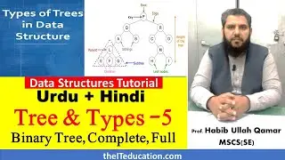 Data Structures Tutorial Hindi & Urdu | Tree, Binary Tree, Complete Binary Tree, Full Binary Tree