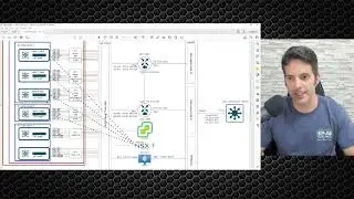 VMware NSX-T 3.1 - 015 - NSX-T Manager and NSX-T Capabilities Overview