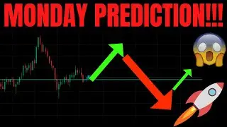 🔥 MONDAY PREDICTION! TSLA, SPY, NVDA, QQQ, ES, NQ, BTC, COIN, META, AMZN, AMD, & MSFT EARNINGS!  🚀