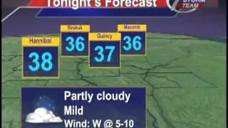 Weather update for January 5th with Tegan Orpet