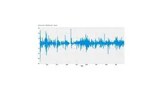 From Basics to Mastery: ARCH & GARCH Models in Financial Analysis