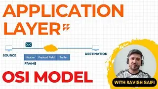 2. Application Layer in OSI - HTTP, HTTPS, FTP, SMTP, POP3, IMAP, DNS, SNMP & DHCP