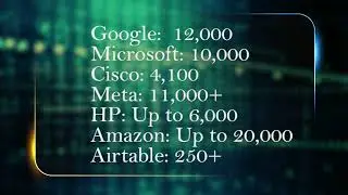 Google-parent Alphabet to cut 12K jobs from global workforce
