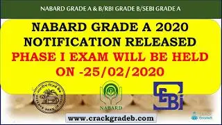 NABARD GRADE A 2020 Notification