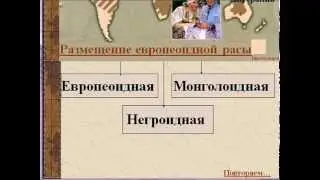 Человеческие расы