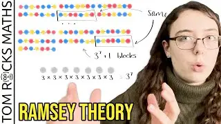 Van der Waerden's Theorem - Finding Patterns in Sets