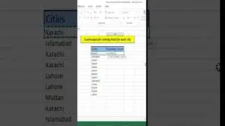 how to use countif function | Countif formula in excel | Countif function in excel