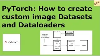 How to create custom image Datasets and Dataloaders  in PyTorch for training models #pytorch