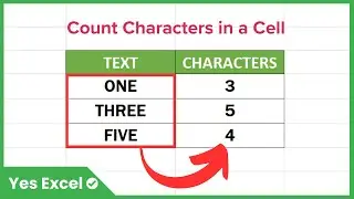 Count Number of Characters in a Cell in Excel