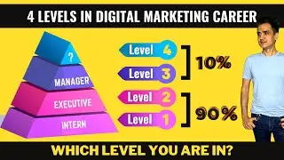 Digital Marketing is a Good Career in 3rd and 4th Level Only | Pritam Nagrale