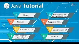 #Best Java Tutorial For Beginners | Introduction To Java Programming