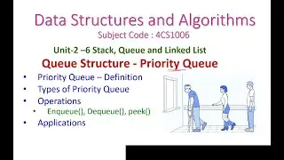 Priority Queue-2-6-Data Structures and Algorithms-Definition, operations, applications