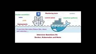 kubernetes interview questions | docker, kubernetes and helm interview questions ( mock interview )