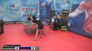 Налисниковская - Войтехова (Карликова). 17 сентября 2016 TT Cup