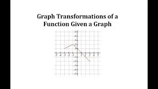 Graph Transformation of a Function from a Graph