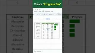 How to Create Progress Bar in Spreadsheet