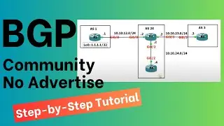 Configure the BGP Community No Advertise | Step-by-Step Tutorial