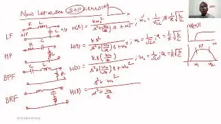 Class 43E:  Circuit Theory: Second order Passive filters -Introduction