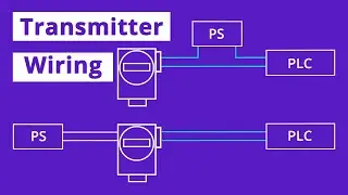 What are 2-Wire and 4-Wire Transmitter Output Loops?