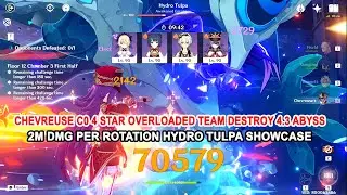 Chevreuse C0 4 Star Overloaded Team Destroy 4.3 Abyss - 2M DMG Per Rotation Hydro Tulpa Showcase