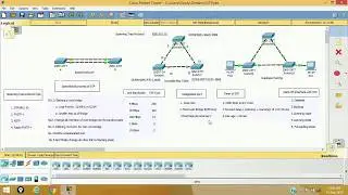 Spanning Tree Protocol (STP) 802.1D Well Explained Part-1