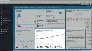 How to monitor connectivity issues in SQL server