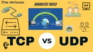 Difference between TCP vs UDP Protocol | Explained With Animation