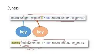 Class 23 Collections in Java HashMap