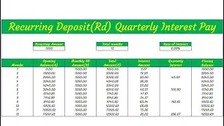 How to calculate Recurring deposit(RD) in excel  - RD calculator - Quarterly & Monthly interest pay