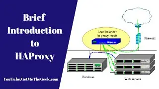 Introduction to HAProxy