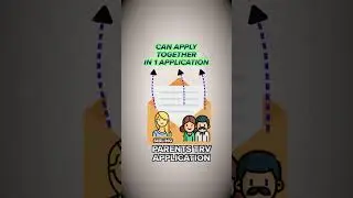 Can my brother apply TRV with my parents in the same application?