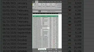 Sort Data in Excel PART 3️⃣ Sort Custom List #shorts