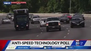 Are you okay with anti-speeding technology in cars?