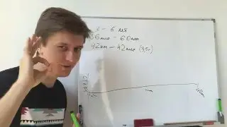 Я это уже знаю! [Артем Мельник | Путь Миллионера | Итоги 1 месяца]