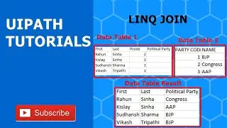 How to use Linq with join in UiPath