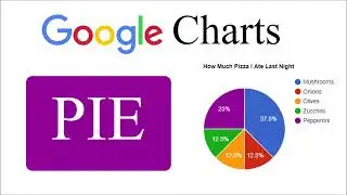 Change Configuration of Google Pie Chart | Part-2