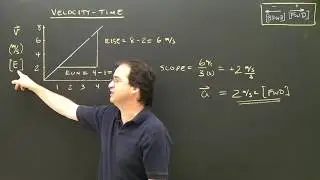 Velocity Time Graphs Part 1 Kinematics Physics Lesson Tutorial