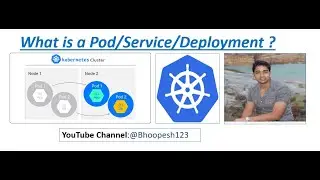 Kubernetes Basics: Pods Service Deployment | Pod in Kubernetes | 
