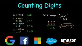 Count number of digits