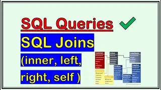 SQL Tutorial for Beginners-SQL Queries-Sql Tutorial-Sql Queries Tutorial-Sql Tutorial Advanced-SQL