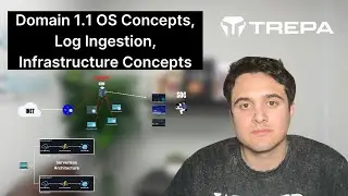 CySA - Domain 1.1 OS Concepts, Log Ingestion, Infrastructure Concepts | CySA Free Course CS0-003