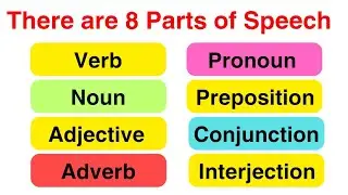 8 PARTS OF SPEECH 📚 | English Grammar | Learn with examples