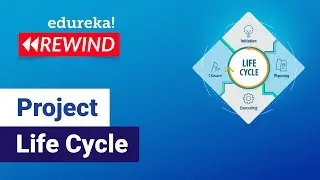 Project Life Cycle | Phases of Project Management Life Cycle | PMP Certification |  Edureka Rewind 3