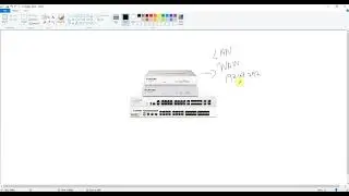 Fortigate Firewall Interface Configuration | Part 3